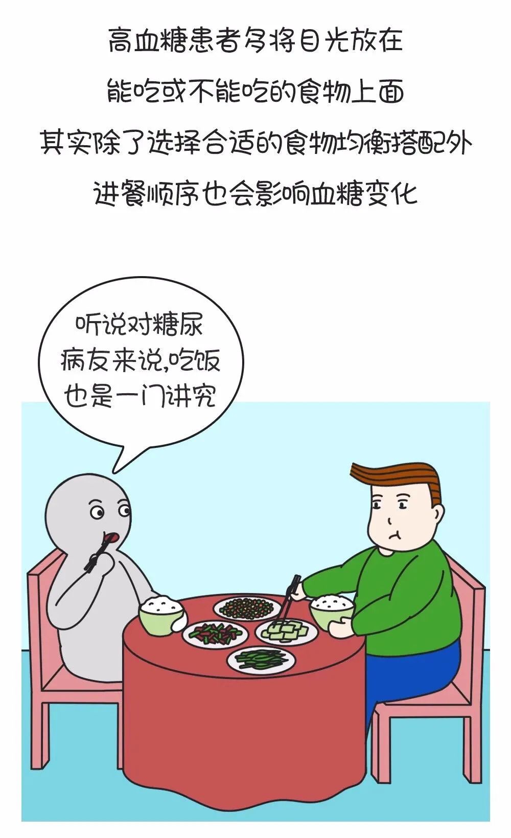 血糖居高不下？吃飯順序有講究！