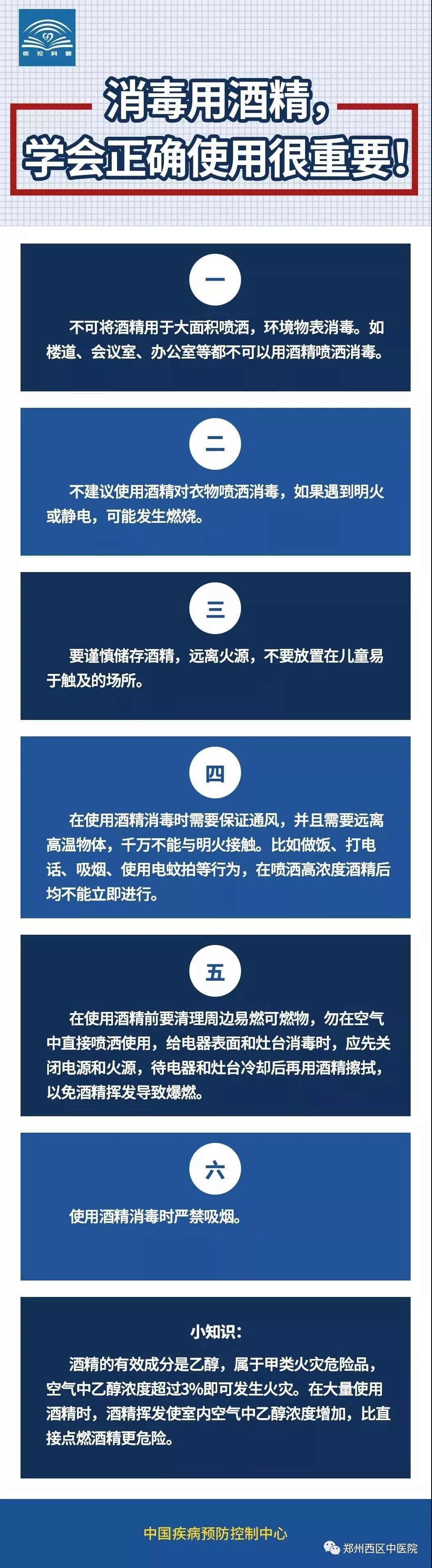 消毒用酒精,學(xué)會(huì)正確使用很重要!